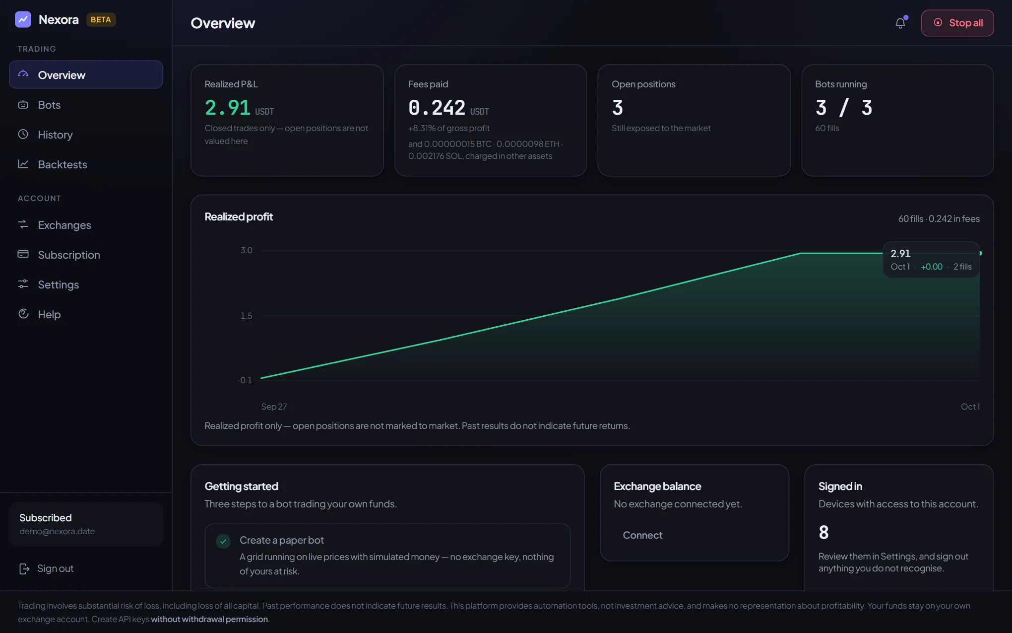 Overview — Nexora